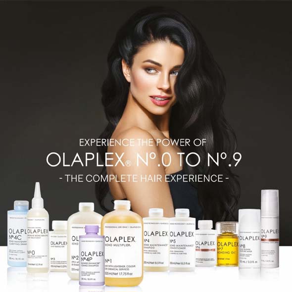 Anti-Ageing Face Treatments